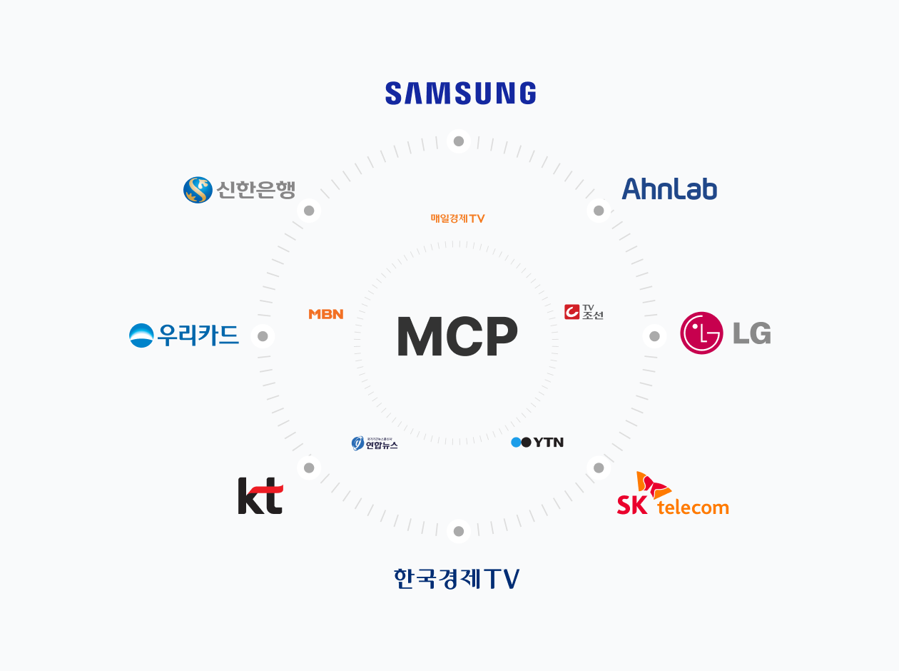 MCP 기업 생태계